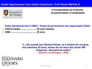 9Profº Ramón Jr.
A Complexidade do Ambiente
Competitividade e Instabilidade
Índice Standard & Poor’s (S&P) - Tempo de permanência das organizações (EUA):
 1920 (criação)........................ 65 anos (média).
 1988 ..................................... 10 anos.
“[...] De acordo com Richard Foster, se a história for um guia,
nos próximos 25 anos, menos de um terço das atuais 500
Empresas fará parte do índice”
(Scherer e Carlomagno – 2009)
Gestão Organizacional: Uma Análise Conjuntural – Profº Ramón Barros Jr.
 