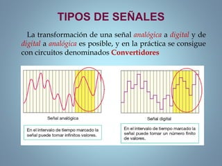 TIPOS DE SEÑALES
La transformación de una señal analógica a digital y de
digital a analógica es posible, y en la práctica se consigue
con circuitos denominados Convertidores
 