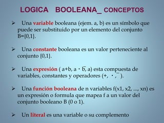LOGICA BOOLEANA_ CONCEPTOS
 Una variable booleana (ejem. a, b) es un símbolo que
puede ser substituido por un elemento del conjunto
B={0,1}.
 Una constante booleana es un valor perteneciente al
conjunto {0,1}.
 Una expresión ( a+b, a・b, a) esta compuesta de
variables, constantes y operadores (+, ・,¯ ).
 Una función booleana de n variables f(x1, x2, ..., xn) es
un expresión o formula que mapea f a un valor del
conjunto booleano B (0 o 1).
 Un literal es una variable o su complemento
 