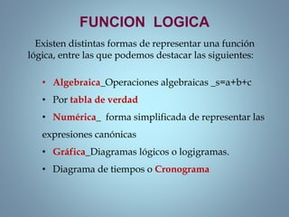 FUNCION LOGICA
Existen distintas formas de representar una función
lógica, entre las que podemos destacar las siguientes:
• Algebraica_Operaciones algebraicas _s=a+b+c
• Por tabla de verdad
• Numérica_ forma simplificada de representar las
expresiones canónicas
• Gráfica_Diagramas lógicos o logigramas.
• Diagrama de tiempos o Cronograma
 
