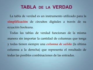 La tabla de verdad es un instrumento utilizado para la
simplificación de circuitos digitales a través de su
ecuación booleana.
Todas las tablas de verdad funcionan de la misma
manera sin importar la cantidad de columnas que tenga
y todas tienen siempre una columna de salida (la última
columna a la derecha) que representa el resultado de
todas las posibles combinaciones de las entradas.
TABLA DE LA VERDAD
 