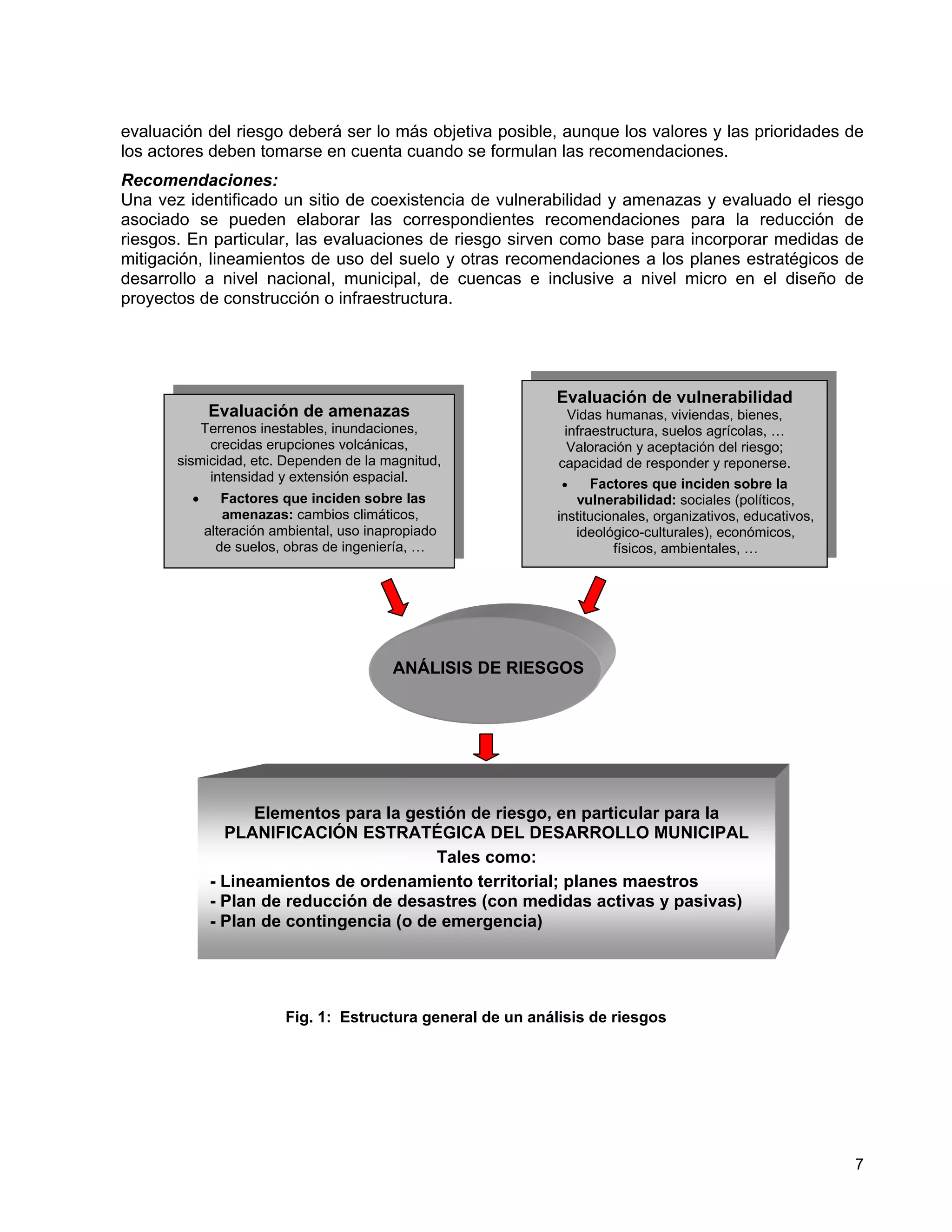 Guia Metodologica Para el Analisis de Riesgo | PDF