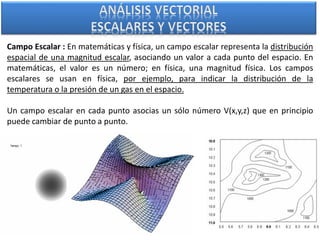 Campo Escalar : En matemáticas y física, un campo escalar representa la distribución
espacial de una magnitud escalar, asociando un valor a cada punto del espacio. En
matemáticas, el valor es un número; en física, una magnitud física. Los campos
escalares se usan en física, por ejemplo, para indicar la distribución de la
temperatura o la presión de un gas en el espacio.
Un campo escalar en cada punto asocias un sólo número V(x,y,z) que en principio
puede cambiar de punto a punto.
 