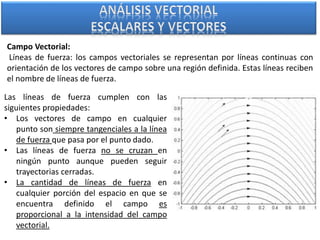 Campo Vectorial:
Líneas de fuerza: los campos vectoriales se representan por líneas continuas con
orientación de los vectores de campo sobre una región definida. Estas líneas reciben
el nombre de líneas de fuerza.
Las líneas de fuerza cumplen con las
siguientes propiedades:
• Los vectores de campo en cualquier
punto son siempre tangenciales a la línea
de fuerza que pasa por el punto dado.
• Las líneas de fuerza no se cruzan en
ningún punto aunque pueden seguir
trayectorias cerradas.
• La cantidad de líneas de fuerza en
cualquier porción del espacio en que se
encuentra definido el campo es
proporcional a la intensidad del campo
vectorial.
 