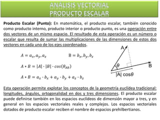 Producto Escalar (Punto): En matemática, el producto escalar, también conocido
como producto interno, producto interior o producto punto, es una operación entre
dos vectores de un mismo espacio. El resultado de esta operación es un número o
escalar que resulta de sumar las multiplicaciones de las dimensiones de estos dos
vectores en cada uno de los ejes coordenados.
𝐴 = 𝑎 𝑥, 𝑎 𝑦, 𝑎 𝑧 B = 𝑏 𝑥, 𝑏 𝑦, 𝑏 𝑧
𝐴 ∗ 𝐵 = 𝐴 ∙ 𝐵 ∙ 𝑐𝑜𝑠 𝜃𝐴𝐵
𝐴 ∗ 𝐵 = 𝑎 𝑥 ∙ 𝑏 𝑥 + 𝑎 𝑦 ∙ 𝑏 𝑦 + 𝑎 𝑧 ∙ 𝑏 𝑧
Esta operación permite explotar los conceptos de la geometría euclídea tradicional:
longitudes, ángulos, ortogonalidad en dos y tres dimensiones. El producto escalar
puede definirse también en los espacios euclídeos de dimensión mayor a tres, y en
general en los espacios vectoriales reales y complejos. Los espacios vectoriales
dotados de producto escalar reciben el nombre de espacios prehilbertianos.
 