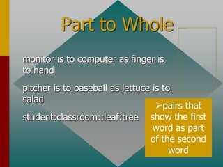 Part to Whole
monitor is to computer as finger is
to hand
pitcher is to baseball as lettuce is to
salad
student:classroom::leaf:tree
pairs that
show the first
word as part
of the second
word
 