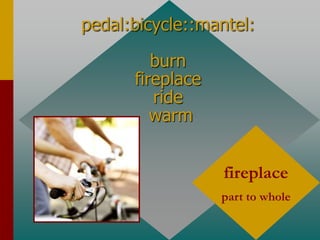 pedal:bicycle::mantel:
burn
fireplace
ride
warm
fireplace
part to whole
 