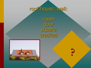 roof:house::wall:
room
door
square
cracked
room
part to a whole
?
 