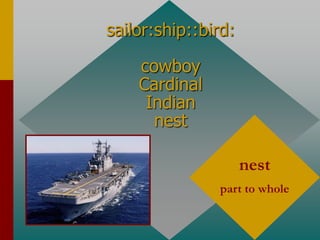 sailor:ship::bird:
cowboy
Cardinal
Indian
nest
nest
part to whole
 