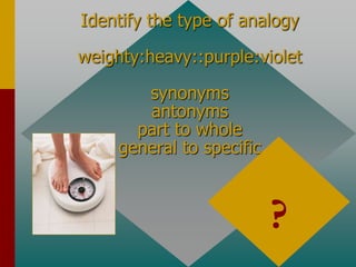 Identify the type of analogy
weighty:heavy::purple:violet
synonyms
antonyms
part to whole
general to specific
synonyms
?
 