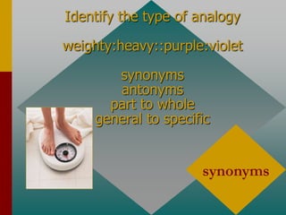 Identify the type of analogy
weighty:heavy::purple:violet
synonyms
antonyms
part to whole
general to specific
synonyms
 