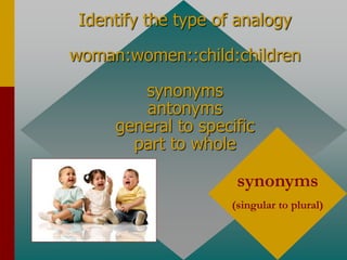 Identify the type of analogy
woman:women::child:children
synonyms
antonyms
general to specific
part to whole
synonyms
(singular to plural)
 