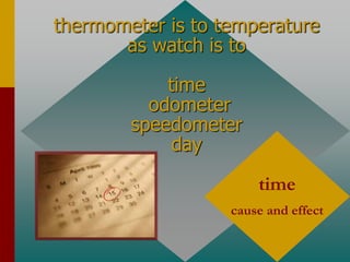 thermometer is to temperature
as watch is to
time
odometer
speedometer
day
time
cause and effect
 