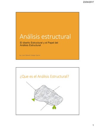 23/04/2017
1
Ing. Juan Manuel Urteaga García
Análisis estructural
El diseño Estructural y el Papel del
Análisis Estructural
¿Que es el Análisis Estructural?
 