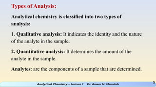 Comprehensive Overview of Analytical Chemistry: Types and Methods of ...