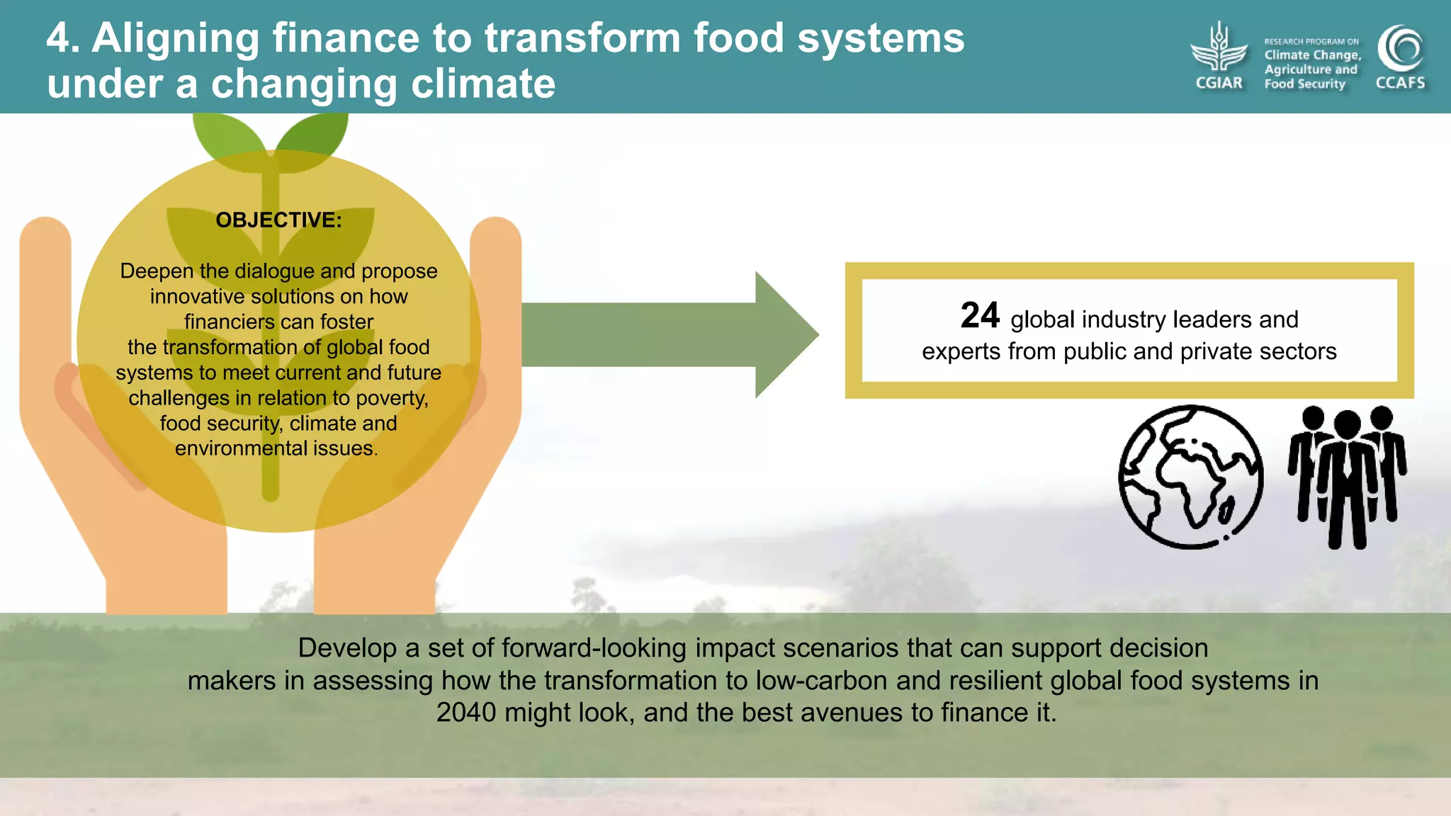 Transforming Food Systems under a Changing Climate - Ana Maria ...