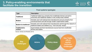 Transforming Food Systems under a Changing Climate - Ana Maria Loboguerrero COP24 opening