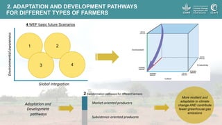 Transforming Food Systems under a Changing Climate - Ana Maria Loboguerrero COP24 opening