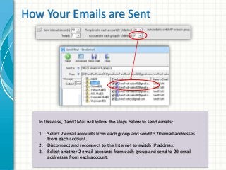 How Your Emails are Sent 
In this case, 1and1Mail will follow the steps below to send emails: 
1. Select 2 email accounts ...
