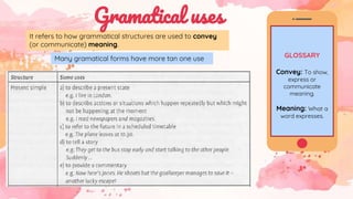 Many gramatical forms have more tan one use
It refers to how grammatical structures are used to convey
(or communicate) meaning.
Gramatical uses
GLOSSARY
Convey: To show,
express or
communicate
meaning.
Meaning: What a
word expresses.
 