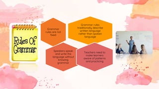 Grammar rules
traditionally describe
written language
rather than spoken
language
Grammar
rules are not
fixed
Speakers speak
and write the
language without
knowing
grammar
Teachers need to
make learners
aware of patterns
and practicing
 