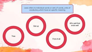 Lexis refers to individual words or sets of words, units of
vocabulary which have an specific meaning
Tree
Get up
First of all
All’s well that
ends well
 