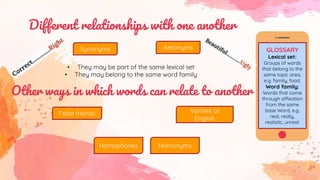 Different relationships with one another
Synonyms Antonyms
Other ways in which words can relate to another
False friends
Homophones
Varities of
English
• They may be part of the same lexical set
• They may belong to the same word family
GLOSSARY
Lexical set:
Groups of words
that belong to the
same topic area,
e.g. family, food.
Word family:
Words that come
through affixation
from the same
base Word, e.g.
real, really,
realistic, unreal.
Homonyms
 