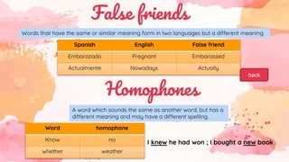 False friends
Words that have the same or similar meaning form in two languages but a different meaning.
Spanish English False friend
Embarazado Pregnant Embarassed
Actualmente Nowadays Actually
back
Homophones
A word which sounds the same as another word, but has a
different meaning and may have a different spelling.
Word homophone
Know no
whether weather
I knew he had won ; I bought a new book
 