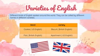 Varieties of English
Different kinds of English spoken around the world. They can be called by different
names in different varieties.
Word variety
Cookie ( US English) Biscuit ( British English)
Flat ( British English) Apartment ( US English)
 