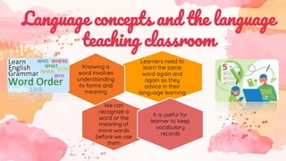 Learners need to
learn the same
word again and
again as they
advice in their
language learning
Knowing a
word involves
understanding
its forms and
meaning
We can
recognize a
word or the
meaning of
more words
before we use
them
It is useful for
learner to keep
vocabulary
records
Language concepts and the language
teaching classroom
 