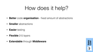 How does it help?
• Better code organisation - ﬁxed amount of abstractions
• Smaller abstractions
• Easier testing
• Flexible 2-5 layers
• Extendable through Middleware
 