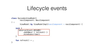 Lifecycle events
class EpisodesViewModel( 
naviComponent: NaviComponent 
) : 
ViewModel by ViewModelImpl(naviComponent = naviComponent) { 
 
init { 
observe(Event.RESUME)
.doOnNext { refresh() } 
.bindSubscribe() 
} 
 
fun refresh() = …
}
 