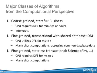 Major Classes of Algorithms,
from the Computational Perspective
1. Coarse grained, stateful: Business
– CPU requires DFE for minutes or hours
– Interrupts

1. Fine grained, transactional with shared database: DM
– CPU utilizes DFE for ms to s
– Many short computations, accessing common database data

1. Fine grained, stateless transactional: Science (Phy, ...)
– CPU requires DFE for ms to s
– Many short computations

33/83

 
