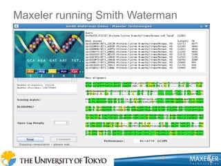 Maxeler running Smith Waterman

48

 