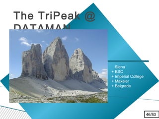 The TriPeak @
DATAMAN

Siena
+ BSC
+ Imperial College
+ Maxeler
+ Belgrade

63/83
46/83

 