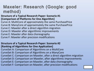 Maxeler: Research (Google: good
method)

Structure of a Typical Research Paper: Scenario #1
[Comparison of Platforms for One Algorithm]
Curve A: MultiCore of approximately the same PurchasePrice
Curve B: ManyCore of approximately the same PurchasePrice
Curve C: Maxeler after a direct algorithm migration
Curve D: Maxeler after algorithmic improvements
Curve E: Maxeler after data choreography
Curve F: Maxeler after precision modifications

Structure of a Typical Research Paper: Scenario #2
[Ranking of Algorithms for One Application]
CurveSet A: Comparison of Algorithms on a MultiCore
CurveSet B: Comparison of Algorithms on a ManyCore
CurveSet C: Comparison on Maxeler, after a direct algorithm migration
CurveSet D: Comparison on Maxeler, after algorithmic improvements
CurveSet E: Comparison on Maxeler, after data choreography
CurveSet F: Comparison on Maxeler, after precision modifications

67/83
67/83

 