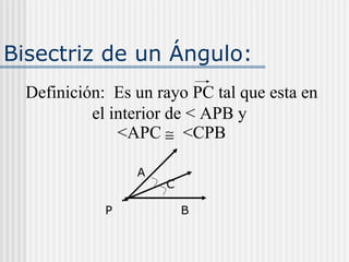 Bisectriz de un Ángulo: Definición:  Es un rayo PC tal que esta en el interior de < APB y  <APC  <CPB A P B C 