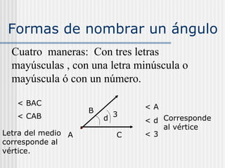 1 Angulo | PPT