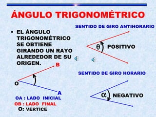 ÁNGULO TRIGONOMÉTRICO 
• EL ÁNGULO 
TRIGONOMÉTRICO 
SE OBTIENE 
GIRANDO UN RAYO 
ALREDEDOR DE SU 
ORIGEN. 
SENTIDO DE GIRO ANTIHORARIO 
SENTIDO DE GIRO HORARIO 
) O 
B 
A 
< 
OA : LADO INICIAL 
) <q POSITIVO 
)<a NEGATIVO 
OB : LADO FINAL 
O: VÉRTICE 
 