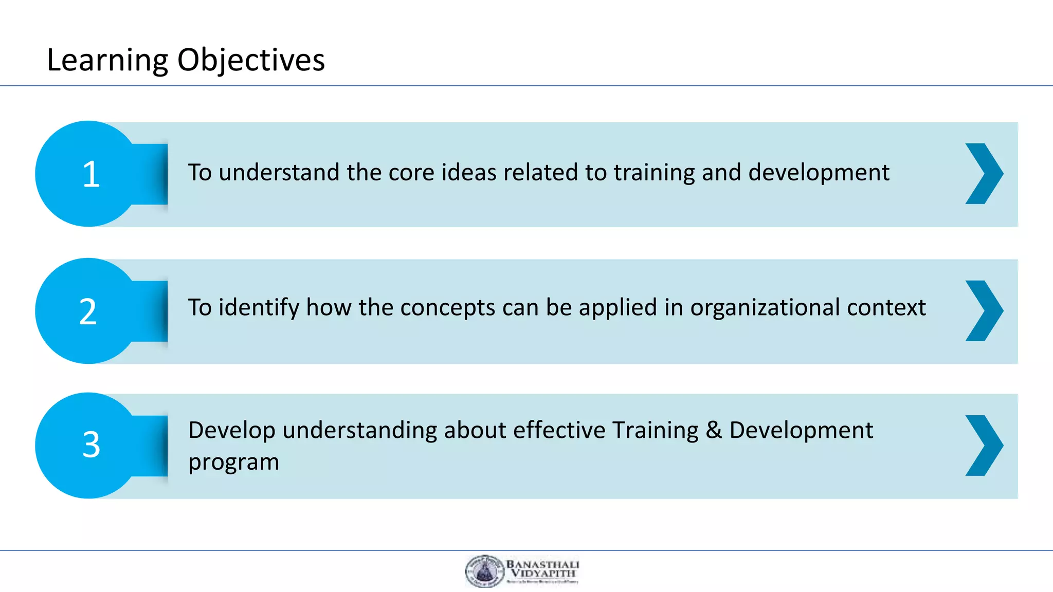 Learning Objectives
To understand the core ideas related to training and development
To identify how the concepts can be applied in organizational context
Develop understanding about effective Training & Development
program
1
2
3
 