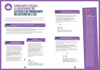 FOCUS
26CRESS
COUVRENT AUJOURD’HUI
LA QUASI-TOTALITÉ DU TERRITOIRE DE
LA MÉTROPOLE ET DE L’OUTRE-MER.
8 9
PARCE QUE LE SECTEUR DE L’ÉCONOMIE SOCIALE ET SOLIDAIRE EST RICHE D’UNE MULTITUDE
D’ACTEURS, LA STRUCTURATION ET LA CONSOLIDATION DU RÉSEAU SONT NÉCESSAIRES
À SON DÉVELOPPEMENT. PLUS UNIS ET MIEUX FINANCÉS, LES ACTEURS DE L’ESS PEUVENT ASSEOIR
LEUR LÉGITIMITÉ ET CONTRIBUER ACTIVEMENT AU DÉBAT PUBLIC.
75 %DES ÉTABLISSEMENTS EMPLOYEURS
DE L’ESS SONT DES ASSOCIATIONS.
1 %C’EST LA PART DES PRODUITS
FINANCIERS DANS LA STRUCTURE
DE FINANCEMENT ACTUELLE
DES ASSOCIATIONS. (ÉTUDE DU CNRS)
MESURE 5 : renforcer le financement
des associations, des fondations et des mutuelles
Malgré l’introduction du titre associatif en 1985, le financement
des associations, fondations et mutuelles reste très dépendant du
classique prêt bancaire.
La loi met en œuvre une palette de financements divers
pour assurer le développement des acteurs de l’ESS,
en améliorant notamment les titres associatifs, et en créant
des certificats mutualistes et paritaires.
La réforme du titre associatif permet notamment aux associations,
fondations et mutuelles qui veulent se développer de bénéficier
d’outils de financement adaptés.
Le Conseil
supérieur de l’ESS
Fondé en 2006, le Conseil
supérieur de l’ESS se voit
consacré par la loi du
31 juillet 2014 comme
le lieu du dialogue entre
les acteurs de l’ESS et
les pouvoirs publics
nationaux et européens.
Présidé par le Ministre
chargé de l'Économie
Sociale et Solidaire, il a
notamment pour mission
d’élaborer tous les trois ans
une stratégie nationale
de développement de
l’ESS et doit désormais être
consulté pour tout projet de
dispositions législatives et
réglementaires communes
à l'Économie Sociale et
Solidaire. Cette instance
est également chargée
de suivre l’évolution
des politiques publiques
européennes concernant
l’ESS, et de la réalisation
d’un guide d’amélioration
des bonnes pratiques des
entreprises concernées.
Enfin, alors que 600 000
départs à la retraite sont
prévus d’ici 2020, il est
essentiel de sensibiliser
les jeunes à ce potentiel
d’emplois  et de les attirer
vers les différents métiers
que recouvre l'Économie
Sociale et Solidaire. C’est
la raison pour laquelle,
au-delà de la parité femmes
hommes garantie dans
cette instance, la Secrétaire
d’État chargée du
Commerce, de l’Artisanat,
de la Consommation
et de l’Économie Sociale
et Solidaire, Martine
Pinville, a pris la décision
d’intégrer 15 jeunes parmi
les 71 membres du Conseil
supérieur de l’ESS. Aussi,
ce conseil aura également
la charge d’élaborer une
stratégie d’action pour
promouvoir l’ESS auprès
des jeunes générations et
de favoriser leur intégration
dans les entreprises de l’ESS.
Pour mieux faire entendre leur voix, les acteurs de l’ESS ont besoin de se fédérer.
La loi donne au Conseil supérieur de l’ESS, au Conseil supérieur de la coopération et au Haut Conseil
à la Vie Associative un statut légal et reconnaît une Chambre française de l’ESS.
Ce mouvement de fédération du secteur lui donne les moyens de contribuer à la construction d’une politique
publique de l’Économie Sociale et Solidaire. La Chambre française de l’ESS, qui a été créée en octobre 2014,
réunit toutes les composantes de l’ESS pour la promotion nationale de l’ESS.
MESURE 1 : donner une reconnaissance légale aux institutions
représentatives de l’ESS
MESURE 3 : instaurer
un guide de bonnes pratiques
Il ne suffit pas de se dire social et solidaire
pour l’être, encore faut-il en respecter
les principes fondamentaux en matière
d’information des salariés, de concertation sur
la stratégie mise en œuvre, d’exemplarité
sociale, ou de territorialisation de leurs activités.
La loi rend obligatoire l’information
des salariés en instituant un guide
des bonnes pratiques auquel les entreprises
de l’ESS devront se conformer.
Elles disposent ainsi avec ce guide de principes
harmonisés qui permettront de favoriser
les échanges lors des assemblées générales,
contribuant ainsi à l’exercice de la gouvernance
démocratique.
CONSOLIDER LE RÉSEAU,
LA GOUVERNANCE ET
LES OUTILS DE FINANCEMENT
DES ACTEURS DE L'ESS Ces dernières années, collectivités locales et pouvoirs publics
ont eu tendance à privilégier les appels d’offres, mieux sécurisés
juridiquement, plutôt que les dispositifs de subvention.
La loi clarifie le régime juridique de la subvention,
en s’appuyant sur les critères de la jurisprudence qui
la distinguent de la commande publique.
Ce mode de financement essentiel au secteur associatif se voit ainsi
sécurisé par la loi.
MESURE 4 : clarifier la définition de la subvention
Parce qu’elles assurent la formation des salariés
des acteurs de l’ESS, l’appui à la création et au
développement des entreprises, la mutualisation
des ressources et la centralisation des données,
les Chambre régionales de l’Économie Sociale et
Solidaire (CRESS) ont besoin d’être renforcées.
La loi structure le réseau des CRESS
afin d’assurer la coordination territoriale
de l’ESS, sous la direction du Conseil
national des Chambres régionales de l’ESS
(CNCRESS).
À l’avenir, ce sont des CRESS plus homogènes
dans leur organisation, disposant de plus de
moyens et bénéficiant d’un ancrage renforcé
auprès des pouvoirs publics locaux qui
contribueront au développement du secteur.
MESURE 2 : structurer le réseau
des Chambres régionales de l’ESS
 