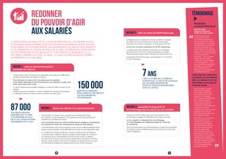 REDONNER
DU POUVOIR D'AGIR
AUX SALARIÉS
TÉMOIGNAGE
10 11
87 000TPE FRANCILIENNES,
DIRIGÉES PAR UN CHEF
D’ENTREPRISE DE PLUS
DE 55 ANS, DEVRONT ÊTRE
TRANSMISES D’ICI À 2025.
LA DÉMOCRATIE SALARIALE EST AU CŒUR DES PRINCIPES DE L’ÉCONOMIE SOCIALE
ET SOLIDAIRE, MAIS LA REPRISE D'UNE ACTIVITÉ PAR LES SALARIÉS SE HEURTE SOUVENT
À DES OBSTACLES TROP IMPORTANTS. EN GARANTISSANT DES DROITS D'INFORMATION
ET DE FORMATION, EN CRÉANT UN STATUT DE SOCIÉTÉ COOPÉRATIVE ET PARTICIPATIVE
(SCOP) TRANSITOIRE OU EN OBLIGEANT À LA RECHERCHE DE REPRENEUR, LA LOI
FAVORISE LA REPRISE D'ACTIVITÉ. AU FINAL, CE SONT DES EMPLOIS QU'ELLE PERMET
DE PRÉSERVER OU DE RECRÉER.
150 000EMPLOIS POURRAIENT
ÊTRE CRÉÉS EN FAVORISANT
LES TRANSMISSIONS
D'ENTREPRISES.
Pérenniser
un savoir-faire local
Marli Marchyllie
Directrice associée de
l’Atelier du chalet aquitain
En 2013, la fermeture
par le Groupe Royer,
de l’atelier de fabrication
de chaussures pour enfants
de Blanquefort, en Gironde,
a entraîné 80 licenciements
et le risque de perte d’un
savoir-faire local de grande
valeur. Grâce au soutien des
habitants – qui ont contribué
via une souscription
populaire –, de nos clients
et des pouvoirs publics
– Direccte, Conseil général
et Conseil régional –, nous
avons décidé de reprendre
l’activité, avec l’ambition
de la pérenniser et de
préserver ainsi une expertise
industrielle reconnue.
Notre structure, recréée
sous la forme juridique
d’une SAS, a redémarré
en mars 2014 et compte
aujourd’hui 10 salariés,
dont la plupart faisait partie
de l’ancienne équipe.
Pour nous toutes et tous,
cette reprise collective
constitue un formidable défi,
un élément de forte
motivation et un grand motif
de fierté. Nous y avons
investi beaucoup de temps,
d’énergie et d’idées.
Nos efforts nous ont permis
de conserver à la fois
l’atelier et le magasin, et
de mener deux activités
de création-fabrication et
de vente. Même si notre
situation reste fragile,
nous souhaitons, dans un
futur proche, mettre notre
savoir-faire de concepteurs-
créateurs de chaussures
pour enfants au service de
grandes marques françaises
et miser sur l’innovation,
en commercialisant des
produits novateurs.
Cette reprise collective
constitue un formidable
défi, un élément fort de
motivation et un grand
motif de fierté.
”
“
Chaque année, faute de repreneur, la disparition de nombreuses PME saines
entraîne la destruction de milliers d’emplois.
Pour favoriser la reprise des entreprises par les salariés,
la loi oblige désormais le chef d’entreprise à les informer au plus tard
deux mois avant toute vente.
Ce droit d’information préalable s’applique à toutes les PME de moins de 250
salariés.
Renforcé par la loi Croissance, Activité et Égalité des chances économiques,
ce dispositif entrera en vigueur avant le mois de novembre 2015.
MESURE 1 : créer un droit d’information
préalable des salariés
7 ansC'EST LA DURÉE DE LA PÉRIODE
D'AMORÇAGE, À L'ISSUE DE LAQUELLE
LES SALARIÉS REPRENEURS
DEVRONT DEVENIR MAJORITAIRES
DANS LE CAPITAL.
L’obligation pour les salariés de détenir d’emblée la majorité
du capital est l’un des obstacles à la reprise d’entreprise
sous forme de Société Coopérative et Participative (SCOP).
La loi crée un statut transitoire de SCOP d’amorçage.
Ce statut permet aux salariés de reprendre une entreprise
sous forme de SCOP, tout en étant minoritaires au capital
dans un premier temps, mais en détenant la majorité des voix.
La première SCOP d’amorçage a été inaugurée le 11 juin 2015
en Loire-Atlantique.
MESURE 3 : créer un statut de SCOP d’amorçage
Fermé par Arcellor Mittal alors qu’il était rentable, le site
de Florange a souligné les difficultés de la reprise d’un site.
La loi complète le dispositif de la loi Florange
en réintroduisant une obligation légale de recherche
de repreneur.
Pour être homologuée par l’administration, les plans de sauvegarde
de l’emploi seront conditionnés par cette recherche de repreneur,
rendue obligatoire.
MESURE 4 : consolider le dispositif de
la loi Florange pour la reprise de site rentable
Pour faciliter, le moment venu, la reprise par les salariés du fonds
de commerce ou de l’entreprise, il est important qu’ils soient pleinement
informés des modalités de reprise.
La loi introduit ainsi une mesure d’information régulière à destination
des salariés de toutes les entreprises de moins de 250 salariés.
Cette information a lieu tous les trois ans et porte sur les conditions juridiques d’une
reprise, sur ses avantages, sur les difficultés rencontrées et sur les dispositifs d’aide.
Le 15 juillet 2015, Emmanuel Macron, ministre de l’Économie, de l’Industrie
et du Numérique, et Martine Pinville, secrétaire d’État chargée du Commerce,
de l’Artisanat, de la Consommation et de l’Économie sociale et solidaire,
ont annoncé 28 mesures pour favoriser la transmission d’entreprise en France,
dont un certain nombre en direction des salariés, en s’appuyant sur les acquis
de l’information préalable des salariés avant la vente de leur entreprise.
MESURE 2 : former les salariés à la reprise d’activité
 
