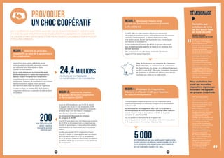 ”
“
TÉMOIGNAGE
12 13
5 000ENTREPRENEURS SALARIÉS SONT EMPLOYÉS
DANS LES 92 CAE FRANÇAISES. PARMI CEUX-CI,
71 % ÉTAIENT DES DEMANDEURS D’EMPLOI
ET 20 % BÉNÉFICIAIENT DU RSA.
24,4 millionsDE FRANÇAIS SONT MEMBRES
OU SOCIÉTAIRES D'UNE COOPÉRATIVE.
Afin de redresser les comptes de l’abattoir
du Couserans, la communauté de communes
de Saint-Girons, en Ariège, en a délégué la gestion
en 2011 à une SCIC. Éleveurs, grossistes, bouchers
du territoire et salariés ont relancé avec succès
l’activité aux côtés de la collectivité.
Aujourd’hui, il est parfois difficile de savoir
si les coopératives de taille importante opèrent
en conformité avec leurs statuts et dans
l’intérêt de leurs associés.
La loi rend obligatoire la révision du mode
de fonctionnement de toutes les coopératives,
dans le respect des principes coopératifs.
Cette démarche sera conduite par un réviseur
indépendant. L’absence de remédiation à un éventuel
dysfonctionnement majeur pourra entraîner
des sanctions allant jusqu’au retrait de l’agrément.
La mise en place, en octobre 2015, de la révision
coopérative offrira aux coopératifs de taille un label
d’excellence.
MESURE 1 : remettre les principes
coopératifs au cœur de la gouvernance
des coopératives
La loi de 1978 interdisait à une SCOP de détenir
la majorité des droits de vote d’une autre SCOP.
Celles qui voulaient rester compétitives et grandir
devaient donc créer des filiales « classiques »,
sans lien avec le modèle coopératif.
La loi autorise désormais la création
de groupes de SCOP.
Une SCOP peut ainsi créer des filiales sous la forme
de SCOP et se développer tout en conservant son
modèle de gouvernance, d’association des salariés
aux résultats et de financement par l’actionnariat
salarié.
Les dix plus grandes SCOP emploient à l’heure
actuelle la moitié de leurs salariés dans des filiales
qui n’ont pas le statut de SCOP. Le groupement
de SCOP permet d’associer directement les salariés
des filiales SCOP à la gouvernance et aux bénéfices
du groupement.
MESURE 2 : autoriser la création
de groupes de Société Coopérative
et Participative (SCOP)
Permettre aux
créateurs de vivre
de leur savoir-faire,
en toute sécurité
Sandrino Graceffa
Directeur Général de Smartfr
Smartfr est la déclinaison
d’un projet né en Belgique.
Notre objectif est de
permettre à des porteurs de
projets, dans les domaines
artistiques et créatifs,
de vivre de leur savoir-faire,
en leur offrant une palette
complète de services
mutualisés au sein d’une
structure coopérative.
Ils peuvent dès lors se
concentrer sur leur métier,
sans avoir à se préoccuper
des aspects juridiques,
administratifs ou fiscaux.
En Belgique, Smart compte
58 000 membres. En France,
où nous sommes présents
depuis 3 ans, nous avons
déjà 5 000 utilisateurs.
Afin que tous puissent
devenir sociétaires ou
administrateurs de la
structure, nous avons choisi
de nous constituer en SCIC.
Cela nous permet
aussi d’associer à notre
gouvernance d’autres
parties prenantes, donneurs
d’ordres ou organisations
représentatives. Notre
modèle de mutualisation est
très poussé, puisqu’il intègre
un partage des risques,
via un fonds de garantie.
Aujourd’hui, nous souhaitons
tirer profit des nouvelles
dispositions légales qui
favorisent les logiques de
groupes coopératifs
et la reconnaissance des
CAE. Cela nous permettra
de poursuivre notre
développement territorial
et d'ouvrir de nouveaux
services – immobiliers et
d’accès aux crédits –
pour nos utilisateurs.
Nous souhaitons tirer
profit des nouvelles
dispositions légales qui
favorisent les logiques
de groupes coopératifs.
LES COOPÉRATIVES SOUFFRENT AUJOURD’HUI DE LEUR COMPLEXITÉ ET DE DIFFICULTÉS
À S’UNIR. EN LEUR PERMETTANT DE SE REGROUPER ET EN MODERNISANT LEURS STATUTS,
LA LOI LEUR DONNE LES MOYENS D’ÊTRE DES ACTEURS ÉCONOMIQUES PLUS EFFICACES
ET PLUS PERFORMANTS.
PROVOQUER
UN CHOC COOPÉRATIF
200NOUVELLES SCOP
SONT CRÉÉES
CHAQUE ANNÉE
DEPUIS 2007.
La SCIC offre un cadre juridique adapté pour développer
des projets économiques locaux, principalement dans les secteurs
agricoles, l’environnement, la culture, mais aussi la santé
et le médico-social. Encore faut-il permettre aux acteurs locaux
de s’associer à ces initiatives.
La loi modernise le statut des SCIC et permet désormais
aux producteurs non-salariés de biens et de services d’en
devenir associés.
Elle permet aussi aux collectivités territoriales de détenir
jusqu’à 50 % du capital d’une SCIC.
MESURE 3 : développer l’emploi privé
au sein des Sociétés Coopératives d’Intérêt
Collectif (SCIC)
MESURE 4 : développer les Coopératives
d’Activité et d’Emploi (CAE) pour favoriser
les salariés-entrepreneurs
Créer son propre emploi est devenu une voie empruntée par de
nombreuses personnes en recherche d’emploi ou en réorientation
professionnelle.
En favorisant le développement des CAE, la loi permet à
un entrepreneur de créer son activité dans un cadre collectif
au sein duquel, tout en menant son activité, il acquiert
un statut de salarié en CDI.
La CAE permet à l’entrepreneur de s’appuyer sur
un accompagnement durable, en bénéficiant de services mutualisés
et de la gouvernance démocratique de la structure.
 