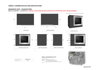 ANNEX A: DRAWING DETAILS AND SPECIFICATIONS
Page 21 of 57
MANGROVE CAFÉ – COUNTER AREA
BACK COUNTER – COUNTER 2 (SUBJECT FOR FINALIZATION FROM CAFÉ OPERATOR FOR THE EQUIPMENT)
 