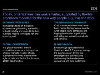 Today, organizations can work smarter, supported by flexible processes modeled for the new way people buy, live and work. ...