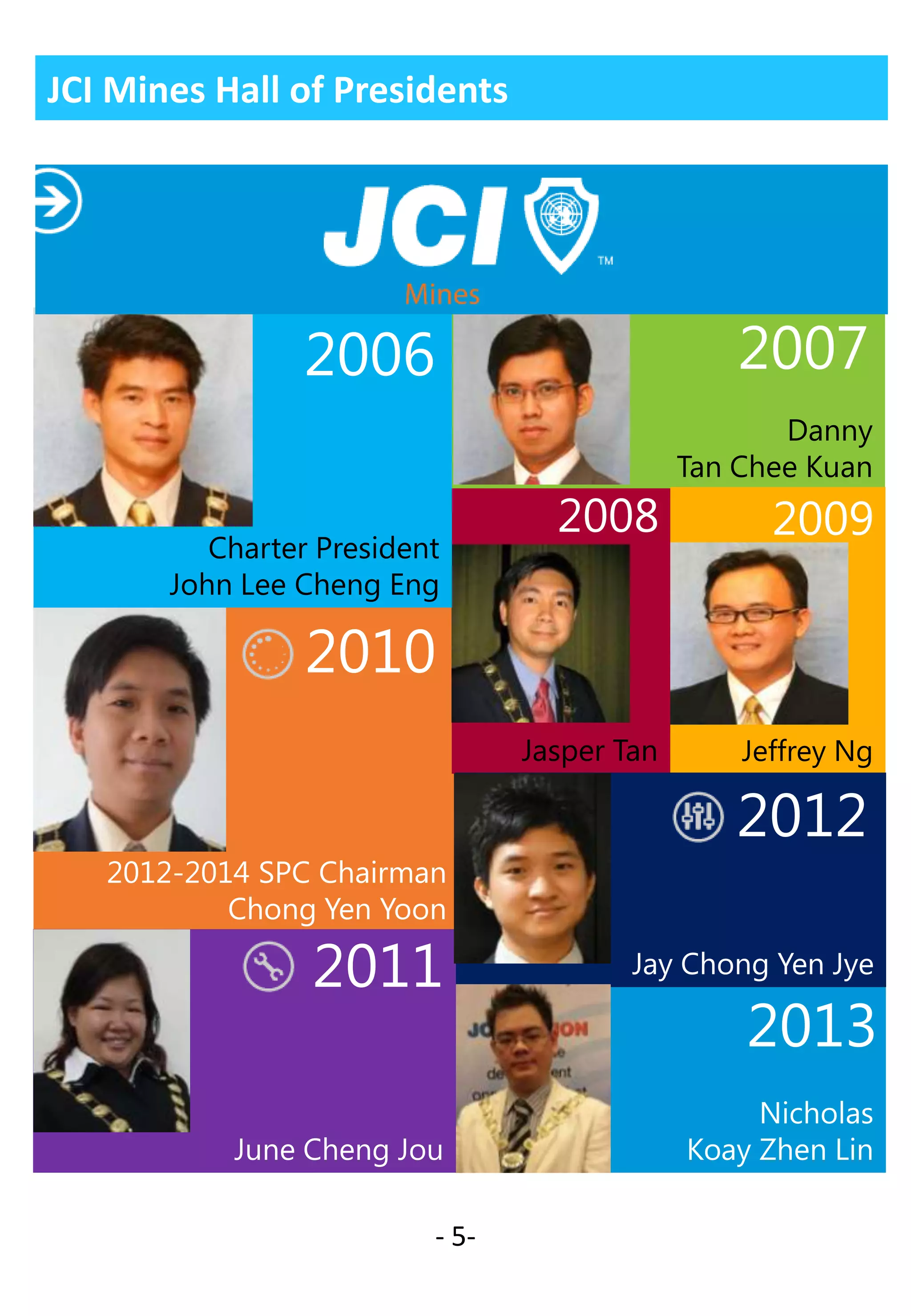 JCI Mines Hall of Presidents

2006
Charter President
John Lee Cheng Eng

2007
2008

Danny
Tan Chee Kuan

2009

2010
Jasper Tan

Jeffrey Ng

2012
2012-2014 SPC Chairman
Chong Yen Yoon

2011

June Cheng Jou
- 5-

Jay Chong Yen Jye

2013
Nicholas
Koay Zhen Lin

 