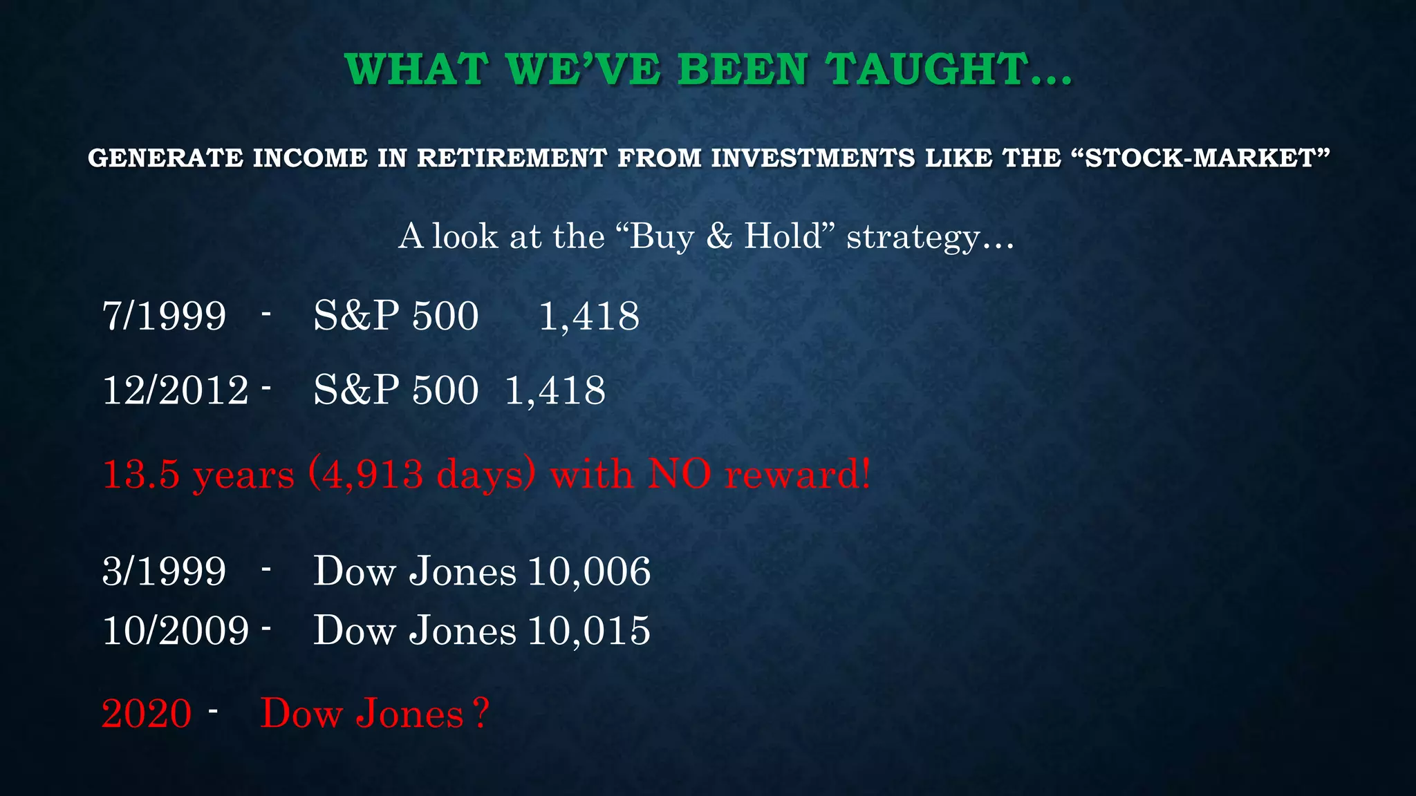 WHAT WE’VE BEEN TAUGHT…
GENERATE INCOME IN RETIREMENT FROM INVESTMENTS LIKE THE “STOCK-MARKET”
A look at the “Buy & Hold” strategy…
7/1999 - S&P 500 1,418
12/2012 - S&P 500 1,418
13.5 years (4,913 days) with NO reward!
3/1999 - Dow Jones 10,006
10/2009 - Dow Jones 10,015
2020 - Dow Jones ?
 
