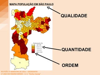 MAPA POPULAÇÃO EM SÃO PAULO QUALIDADE QUANTIDADE ORDEM 