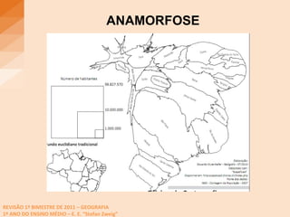 ANAMORFOSE 