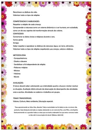 Reconhecer as dádivas da vida.
Valorizar todos os tipos de religiões


COMPETENCIAS E HABILIDADES:
Respeitar a religião de cada criança.
Compreender a natureza como um sistema dinâmico e o ser humano, em sociedade,
como um de seus agentes de transformações através dos valores.
CONTEÚDOS
Comemorar as datas cívicas e religiosas durante o ano.
Somos gente
Amigos
Saber respeitar e agradecer as dádivas da natureza: água, sol, terra, alimentos.
Valorizar todos os tipos de religiões respeitando suas crenças, valores e dádivas.


METODOLOGIA
· Companheirismo
· Direito e deveres
· Sensibilizar a fé independente de religião
· Palavras mágicas
· Músicas
· Histórias
· Murais


AVALIAÇÃO:
O aluno deverá saber valorizando sua criatividade quanto a buscar e tentar resolver
as situações. Avaliação diária através da observação do desempenho das atividades
orais e escritas. Atividades no caderno e trabalhos em grupos.


TEMAS TRANSVERSAIS:
Valores, Cultura, Meio ambiente, Educação especial.


  "Jesus,aproximando-se, falou-lhes, dizendo: Toda a autoridade me foi dada no céu e na terra. Ide,
 portanto, fazei discípulos de todas as nações, batizando-os em nome do Pai, e do Filho, e do Espírito
 Santo;ensinando-os a guardar todas as coisas que vos tenho ordenado.E eis que estou convosco todos
                        os dias até à consumação do século."(Mateus 28:18-20)
 